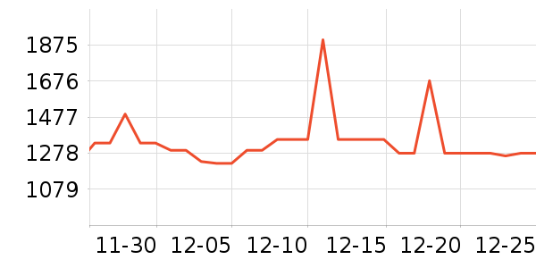 ������������ʷ�۸�