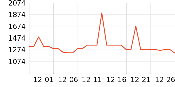 ������������ʷ�۸�