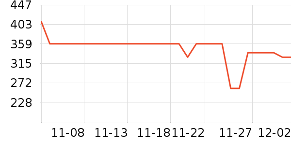 ��Ħ��/��Ħ����ʷ�۸�