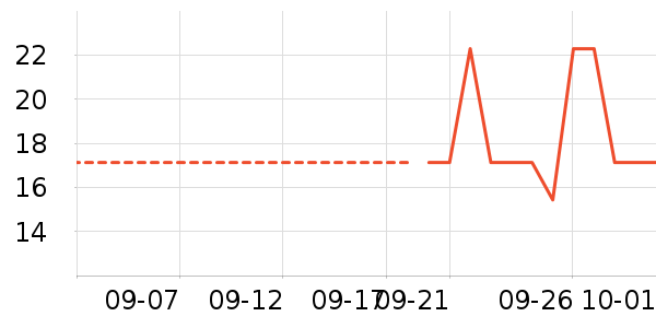 ����Ҿ���Ʒ��ʷ�۸�