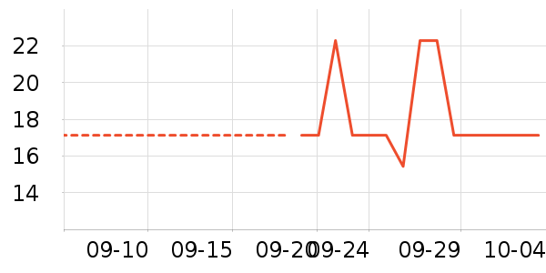 ����Ҿ���Ʒ��ʷ�۸�