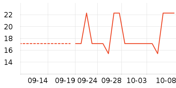 ����Ҿ���Ʒ��ʷ�۸�