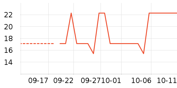 ����Ҿ���Ʒ��ʷ�۸�