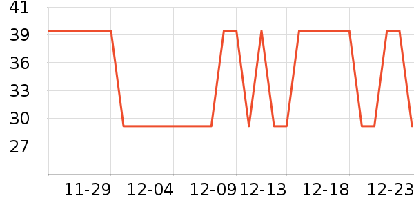 ��ϼ���±���ʷ�۸�