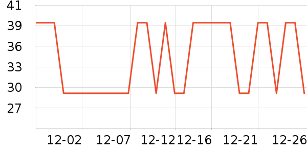 ��ϼ���±���ʷ�۸�