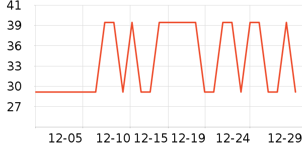 ��ϼ���±���ʷ�۸�