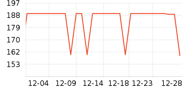 �����˶�����ʷ�۸�