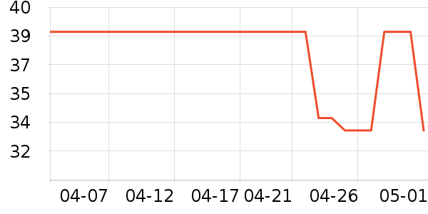 ����Ůʿ�ڿ���ʷ�۸�