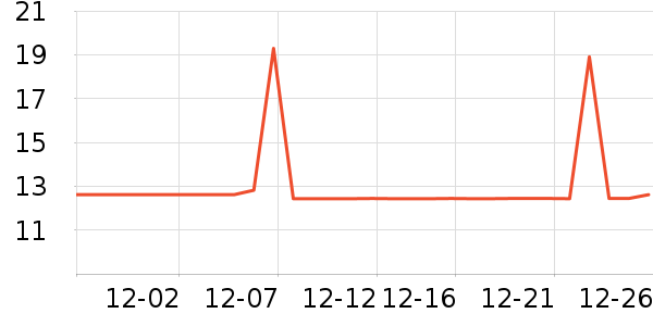 ��Ӵ���Ůװ��ʷ�۸�