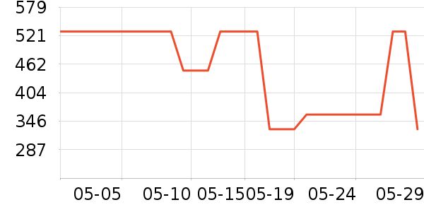 �Ϳ˶�ͯ�˶�Ь��ʷ�۸�