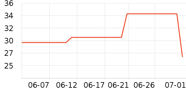 �ؤ�Ȼ˫��Ƥ����ʷ�۸�