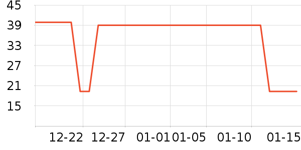 ��˿��Ⱦ��/�̷�/������ʷ�۸�