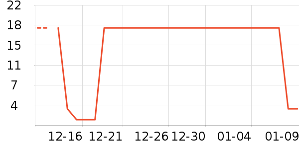 ����������ʷ�۸�