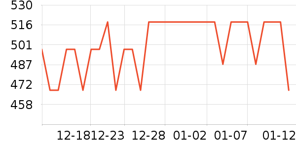 ����δ�Ʒ���� ��ʷ�۸�