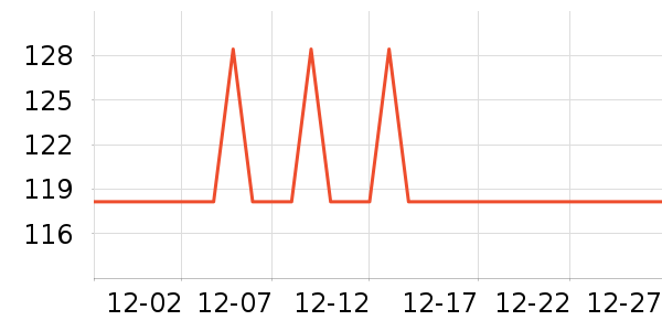 �ɵ�ϴ�»���ʷ�۸�