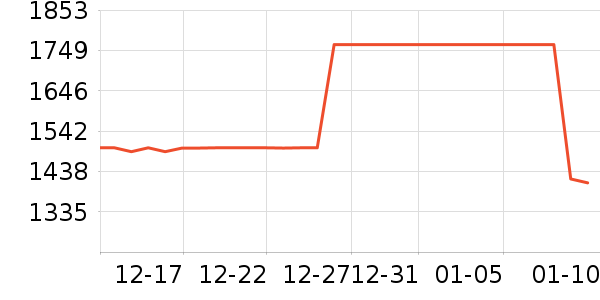 ¹����������ʷ�۸�