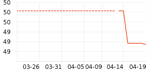 ͯ������������/����/������ʷ�۸�