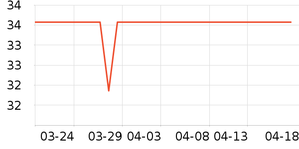 С˵��ʷ�۸�