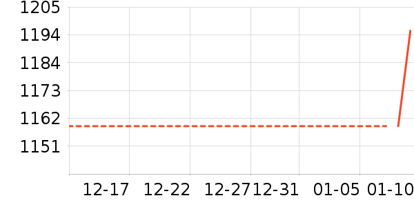 ����/ҡ����ʷ�۸�