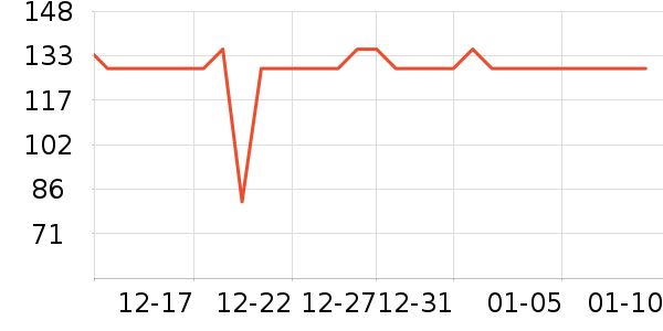 �����ϱ��ɻ���ʷ�۸�