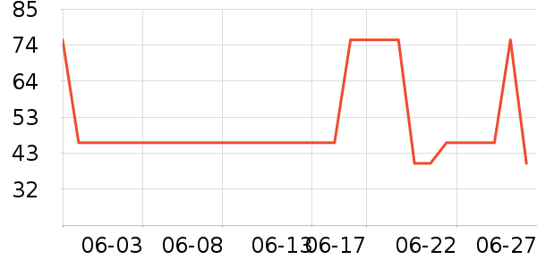 ����������ͯT����ʷ�۸�