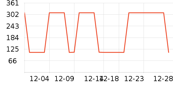 �ϱ��ɻ���ʷ�۸�