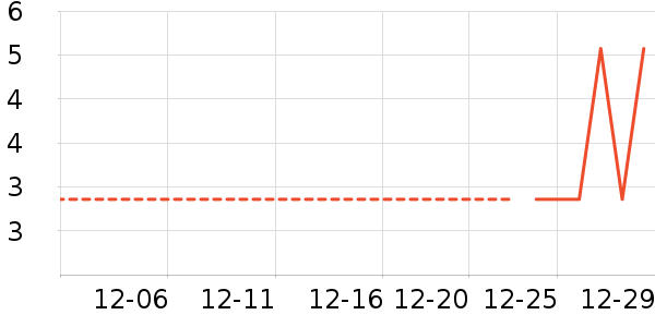 ��ֽ��ʷ�۸�