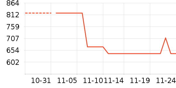 ��̤�����˶�������ʷ�۸�