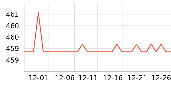 ��̤�����˶�������ʷ�۸�