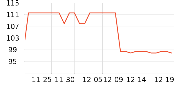 �»�ɯ����ԡ����Ʒ��ʷ�۸�