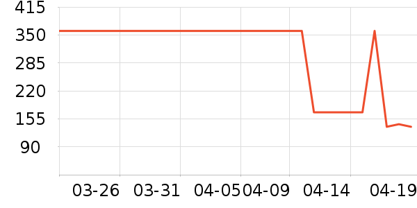 �����˶�Ь��ʷ�۸�