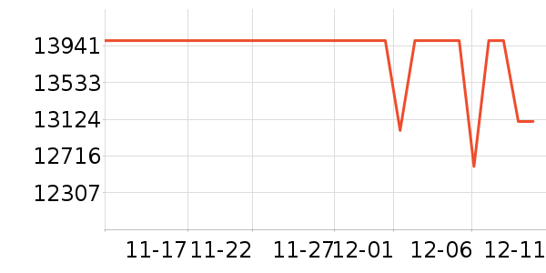 �����������������ʷ�۸�