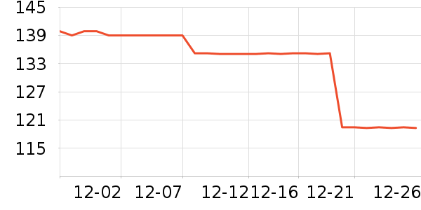 ��ͯ������ʷ�۸�