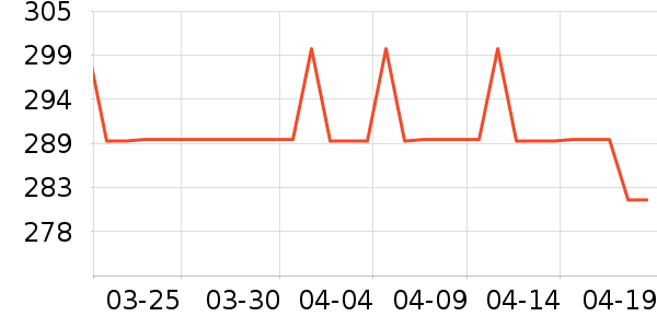 �̰ű�����ʪ��ʷ�۸�