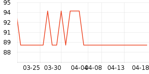 ������ʪ��ʷ�۸�