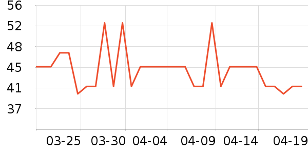 ����ʳƷ���/������ʷ�۸�