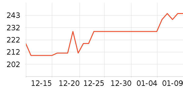 ��͵綯��ˢ��ʷ�۸�