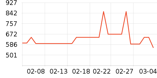 ���ױ��ǻ���Ь����ʷ�۸�