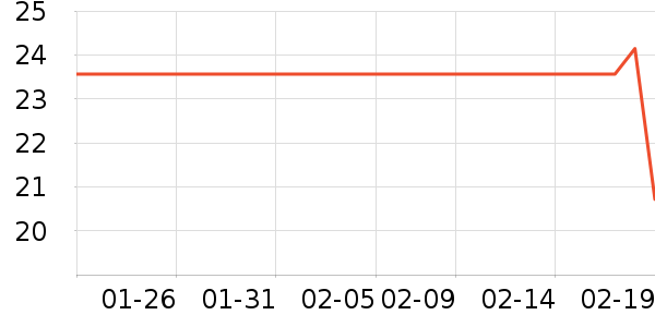 ���������׷�/�׺�/������ʷ�۸�