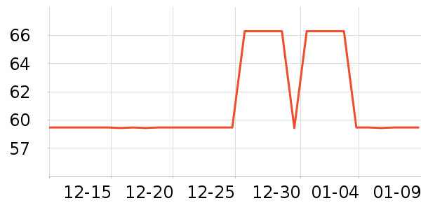 ŷ����ˮ��/ˮ����ʷ�۸�