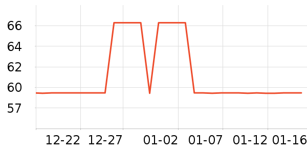 ŷ����ˮ��/ˮ����ʷ�۸�