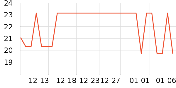 ����ţ��ˮ�þ���ʷ�۸�