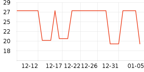 ־��ë���޼�����ʷ�۸�