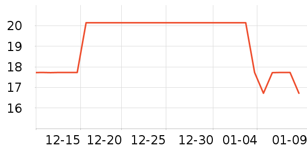 �����࿨��ͯ������ʷ�۸�