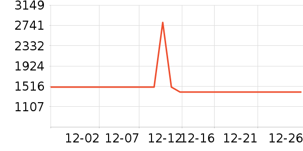 �׼Ҿ�ˮ�豸��ʷ�۸�