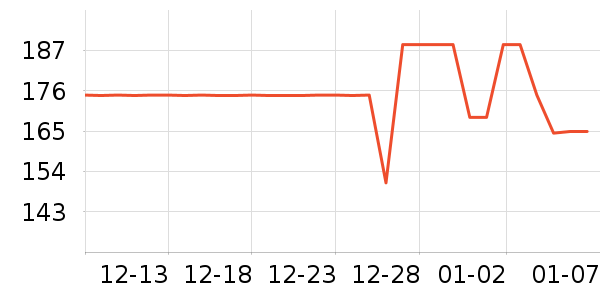 �������������ʷ�۸�