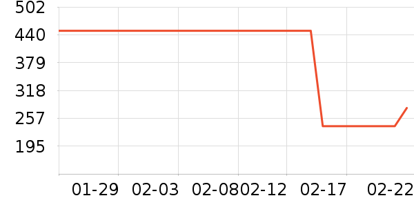 ���ջ���Ь����ʷ�۸�