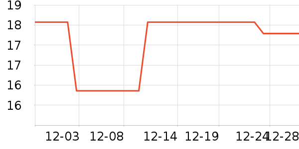 ����������ʷ�۸�