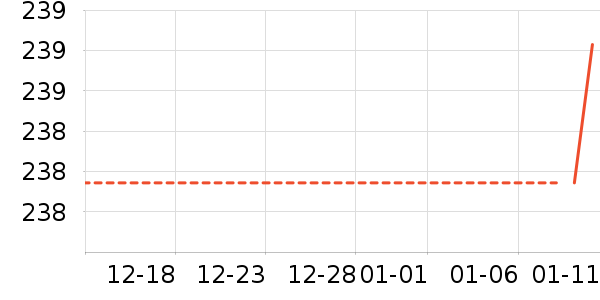 ��Ħ��/��Ħ����ʷ�۸�