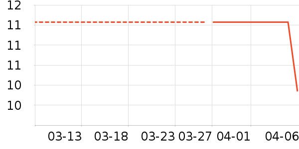 ��Ʒ�ƴ�����Ʒ��ʷ�۸�